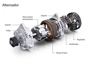 partes del alternador