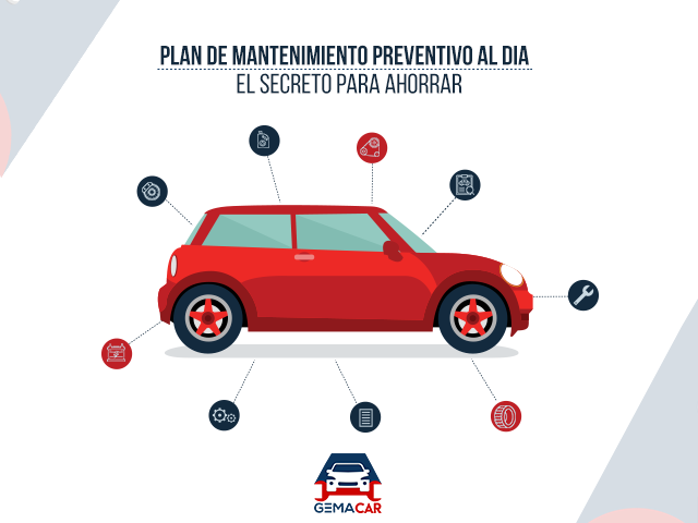 Plan de mantenimiento preventivo automotriz al día: el secreto para ahorrar