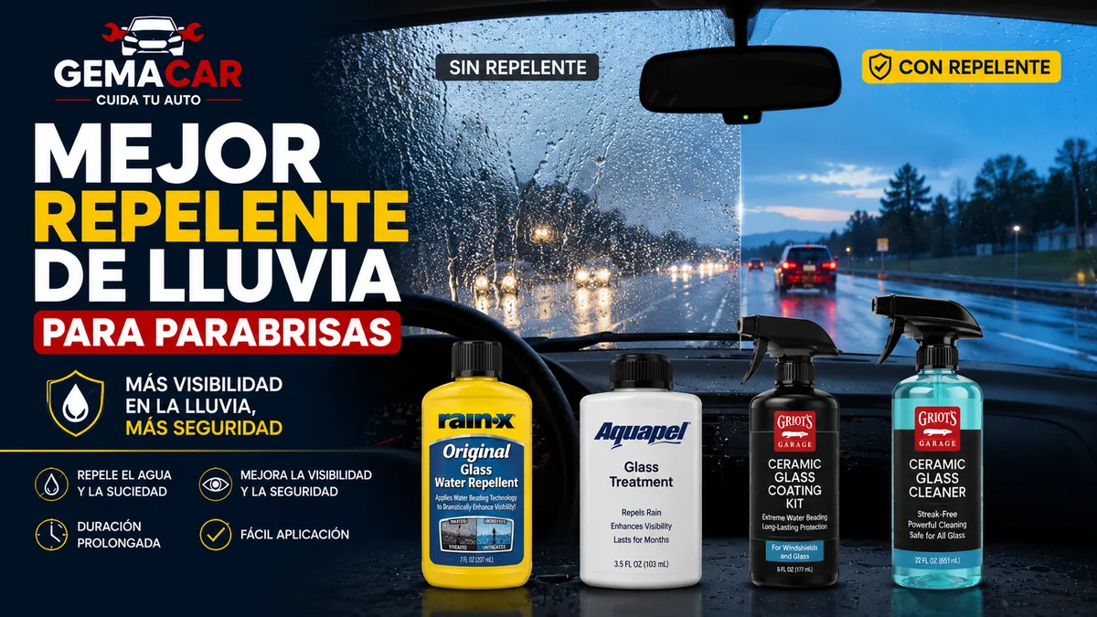 Mejor repelente de lluvia para parabrisas